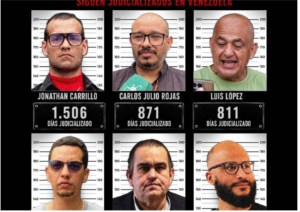 SNTP de Venezuela alerta que seis periodistas se mantienen bajo procesos judiciales