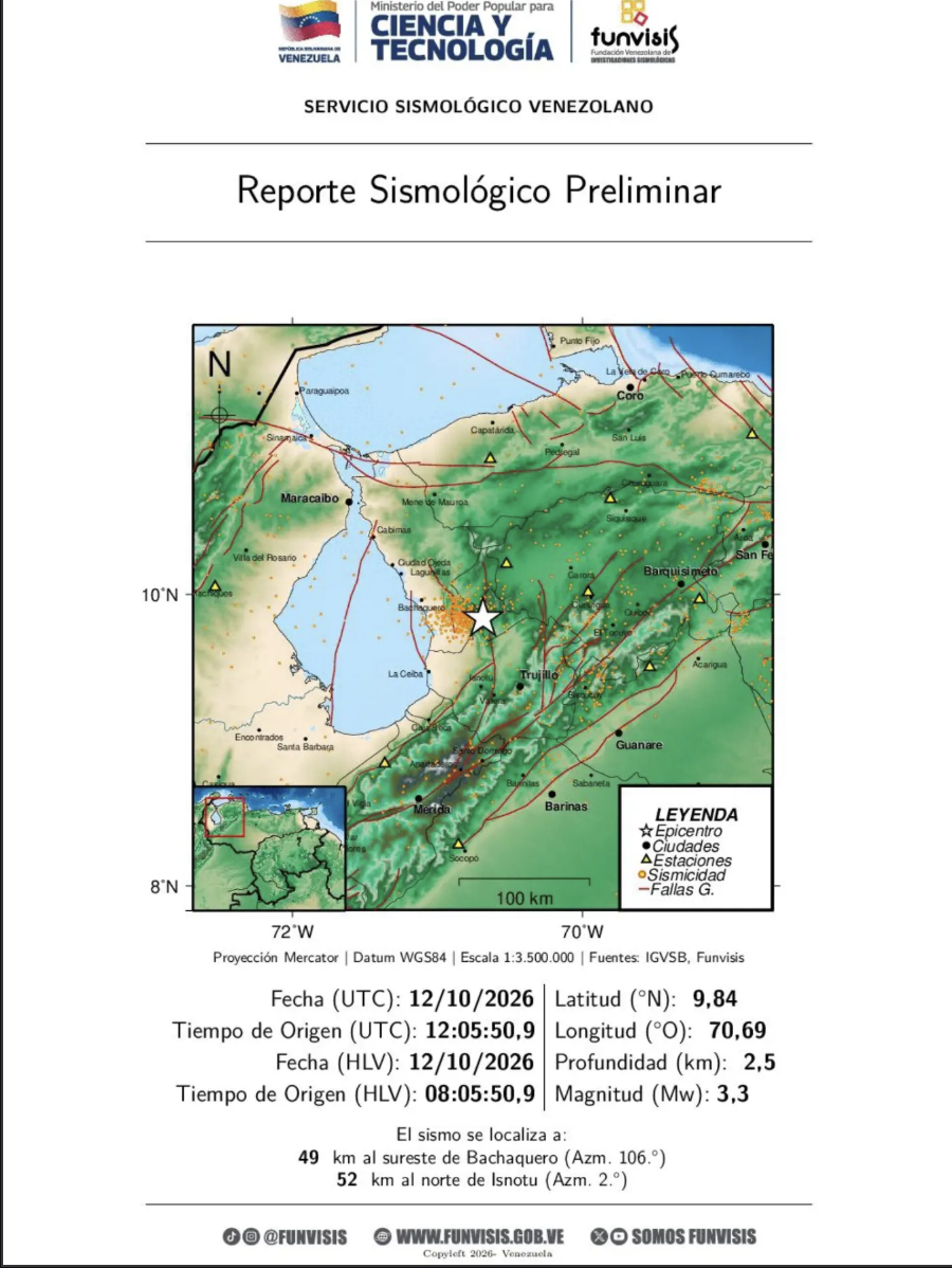 Funvisis reporta dos sismos de baja intensidad en el occidente del país